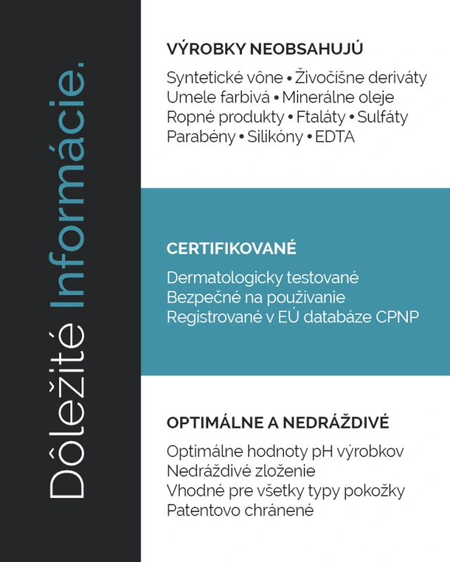 NAMYDERM - Prírodný šampón na podporu rastu vlasov – Hair Growth Shampoo - 250 ml 2